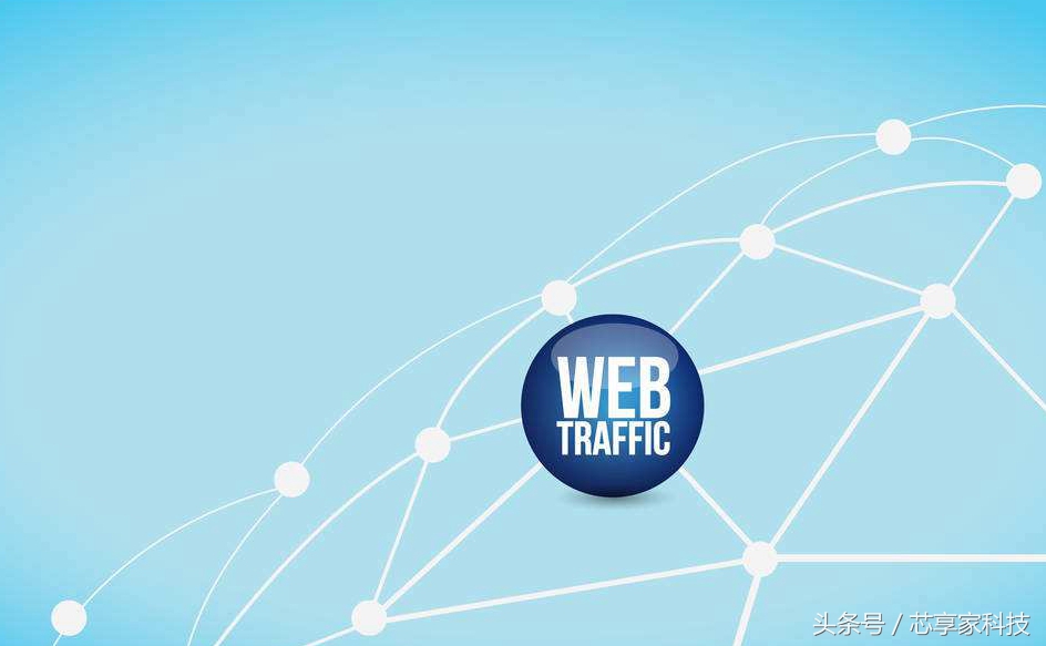 页面加载速度快,页面加载慢前端