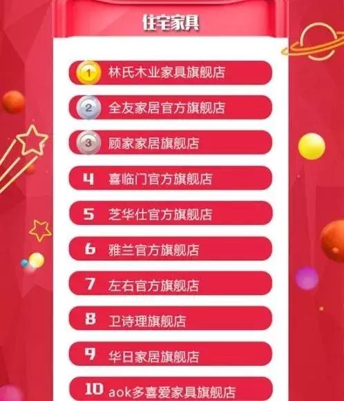 宜家家居网上商城可以包邮么,宜家团购19.9