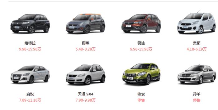 一款用“脱发药”命名的车，销量出乎意料！网友：堪比油价调控