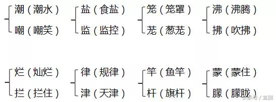 冀教版四年级上册英语期中2020,四年级上册人教版考试知识点归纳