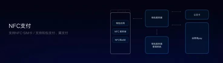 鐪熷叏闈㈠睆宸呭嘲涔嬩綔,绐佺牬鍏ㄩ潰灞忔瀬闄愮殑鏃朵唬鍗冲皢鏉ヤ复