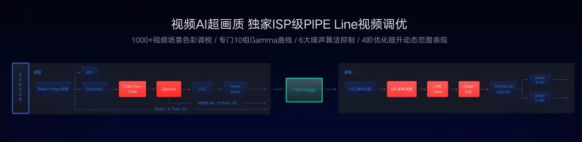 鐪熷叏闈㈠睆宸呭嘲涔嬩綔,绐佺牬鍏ㄩ潰灞忔瀬闄愮殑鏃朵唬鍗冲皢鏉ヤ复