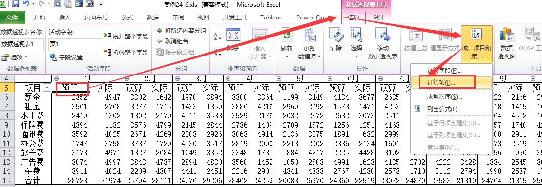 预算执行情况对比图,对预算执行情况进行了分析
