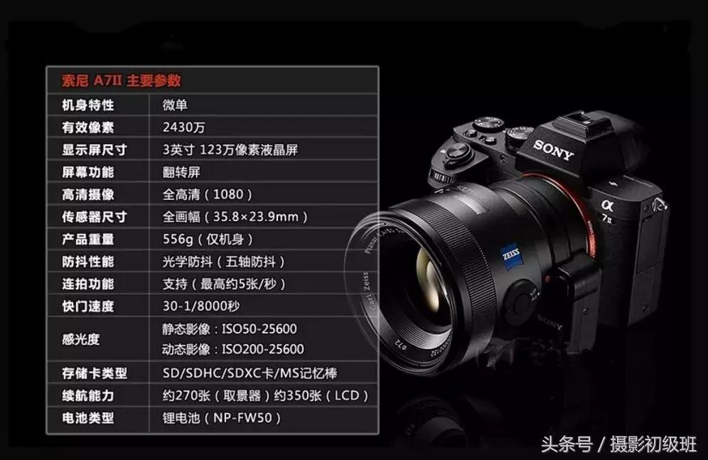 最值得入手的全画幅相机,全画幅性价比高的相机
