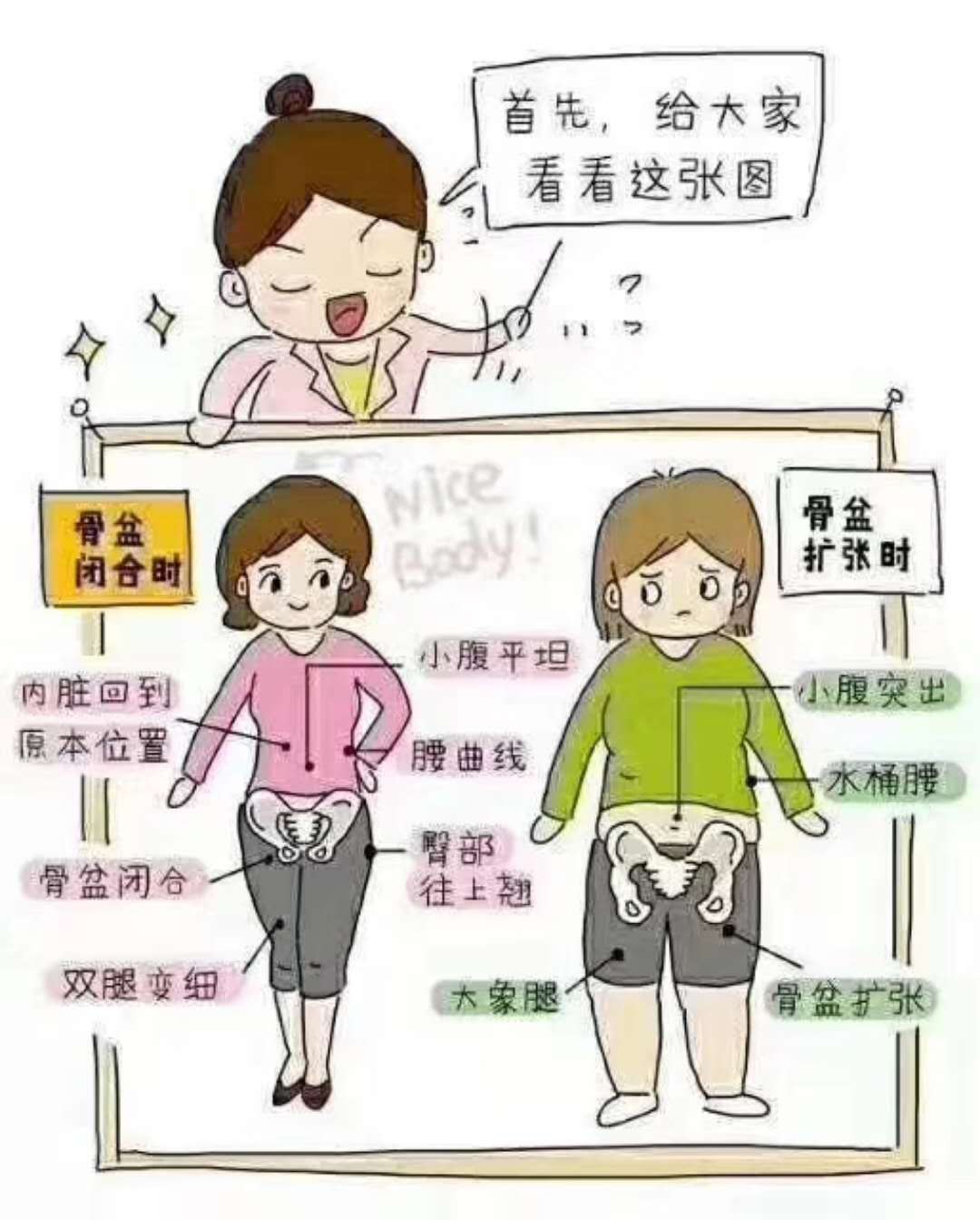 怎么改善宝妈漏尿,宝妈漏尿怎么改善