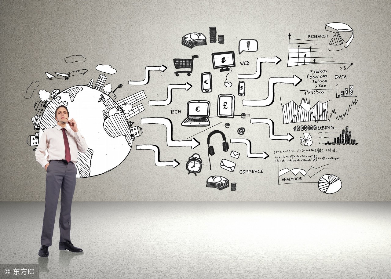 社会化媒体营销思路与方法,中国社会化媒体营销案例