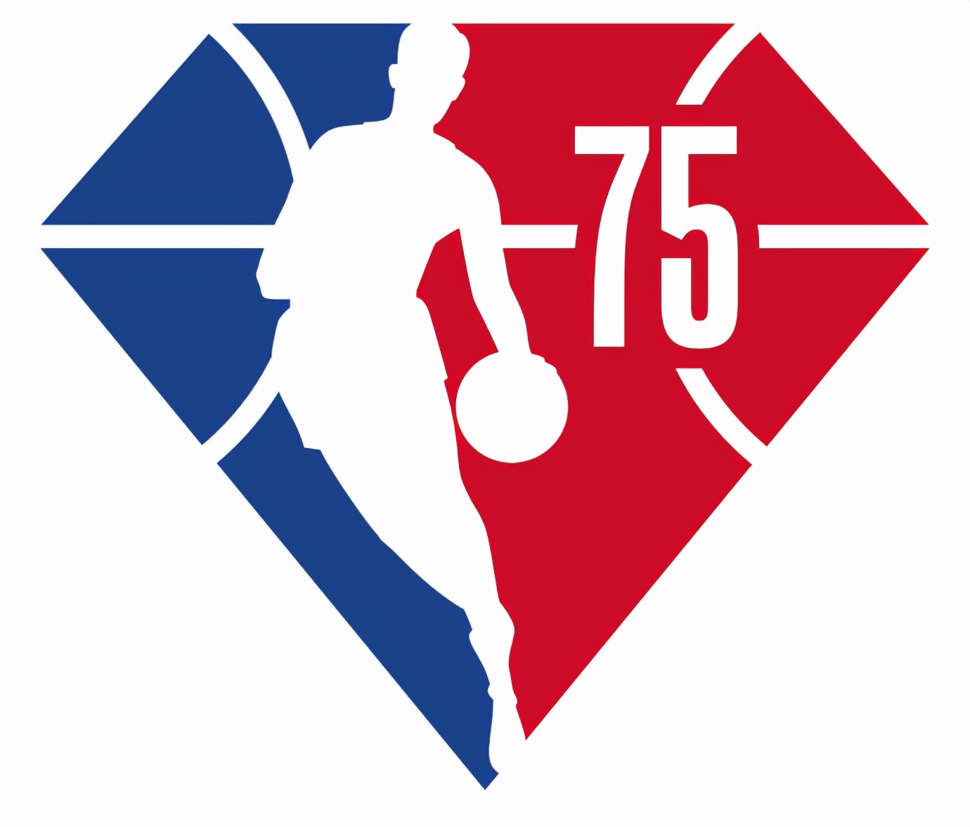 2022nba75周年典礼,nba75周年庆典全集