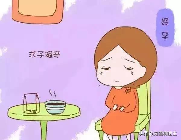 女性不孕的常见原因排行,女人不孕做什么检查