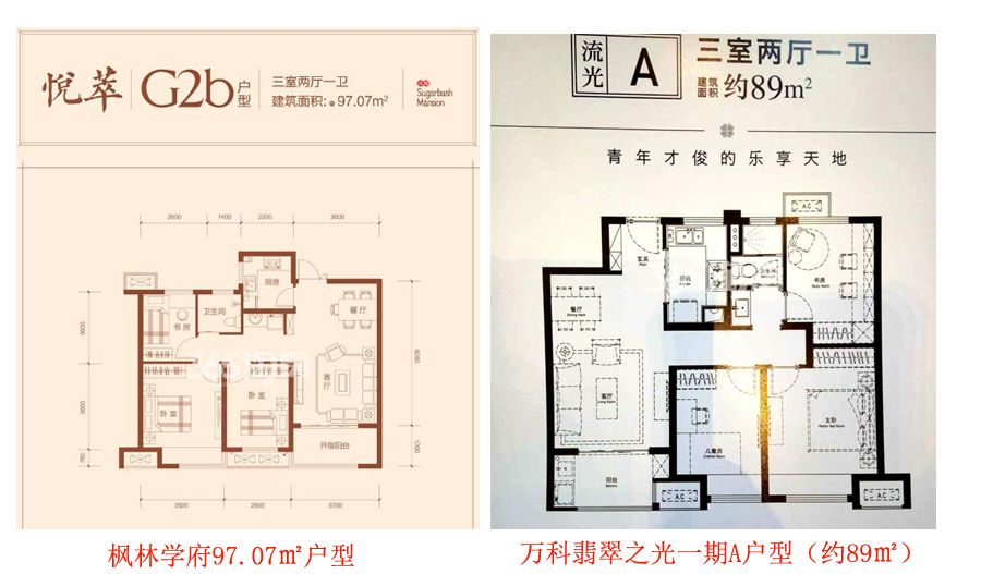 徐州楼盘户型图查询,徐州哪个小区的房子最值得购买