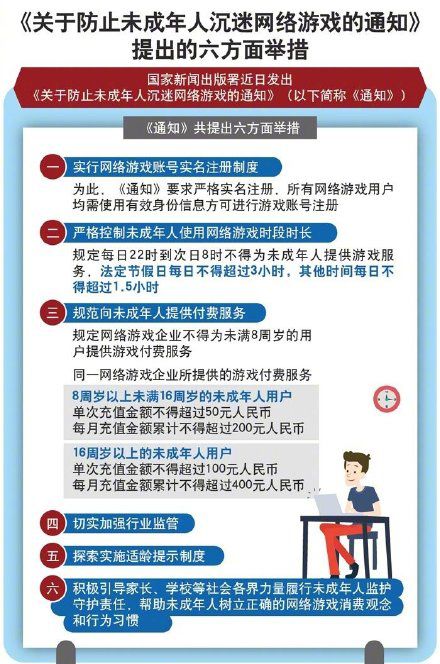 问道手游人脸必定触发吗,问道手游人脸认证只能用支付宝吗