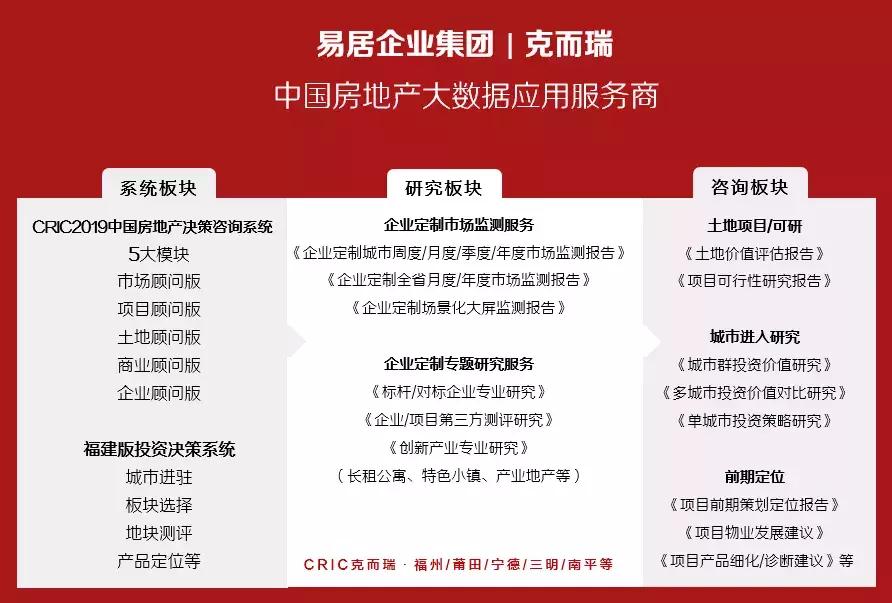 十一黄金周福州,福州十一月楼市分析