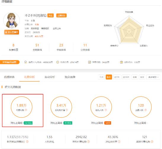 lol周淑怡美颜惊呆众人,呆妹周淑怡lol十周年