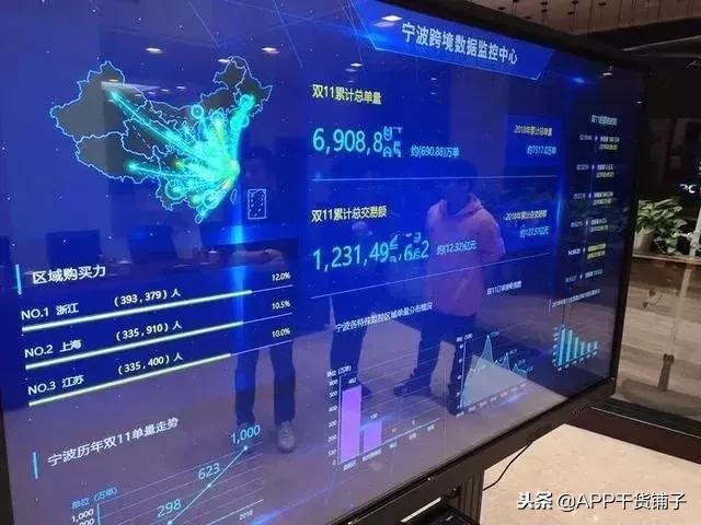 历届双十一时间的变化,双十一十年带来的一个重要变化