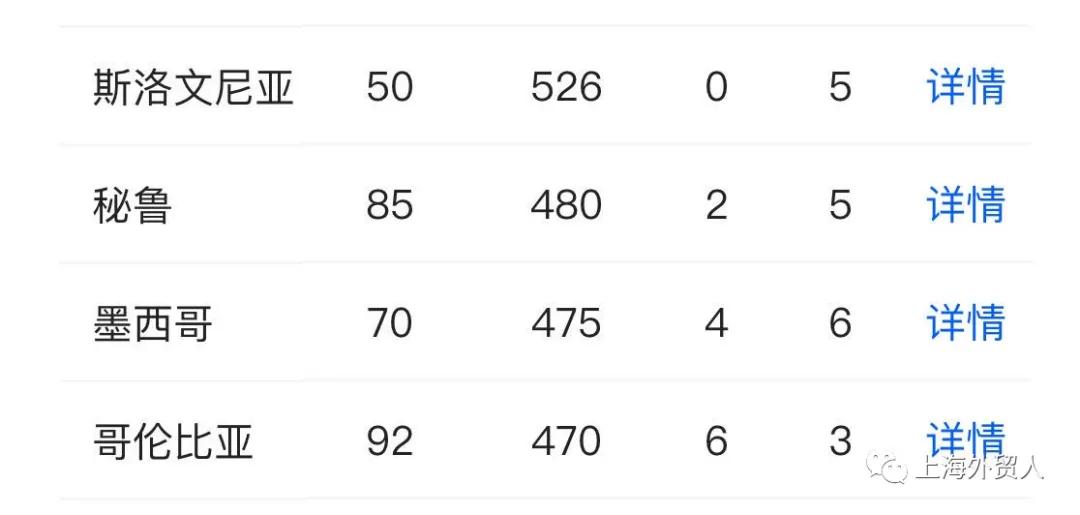 国外口罩采购订单最新,国外疫情口罩需求量