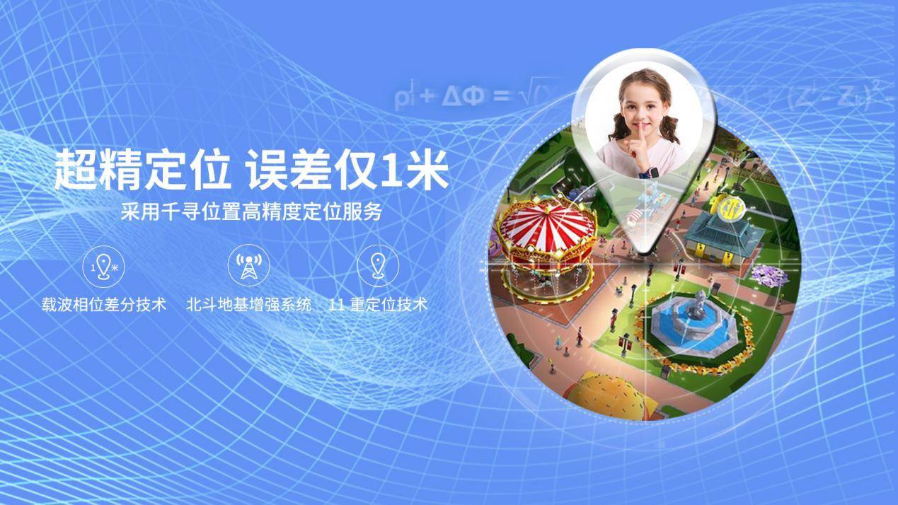 当下最流行的儿童电话手表,超精准定位儿童手表