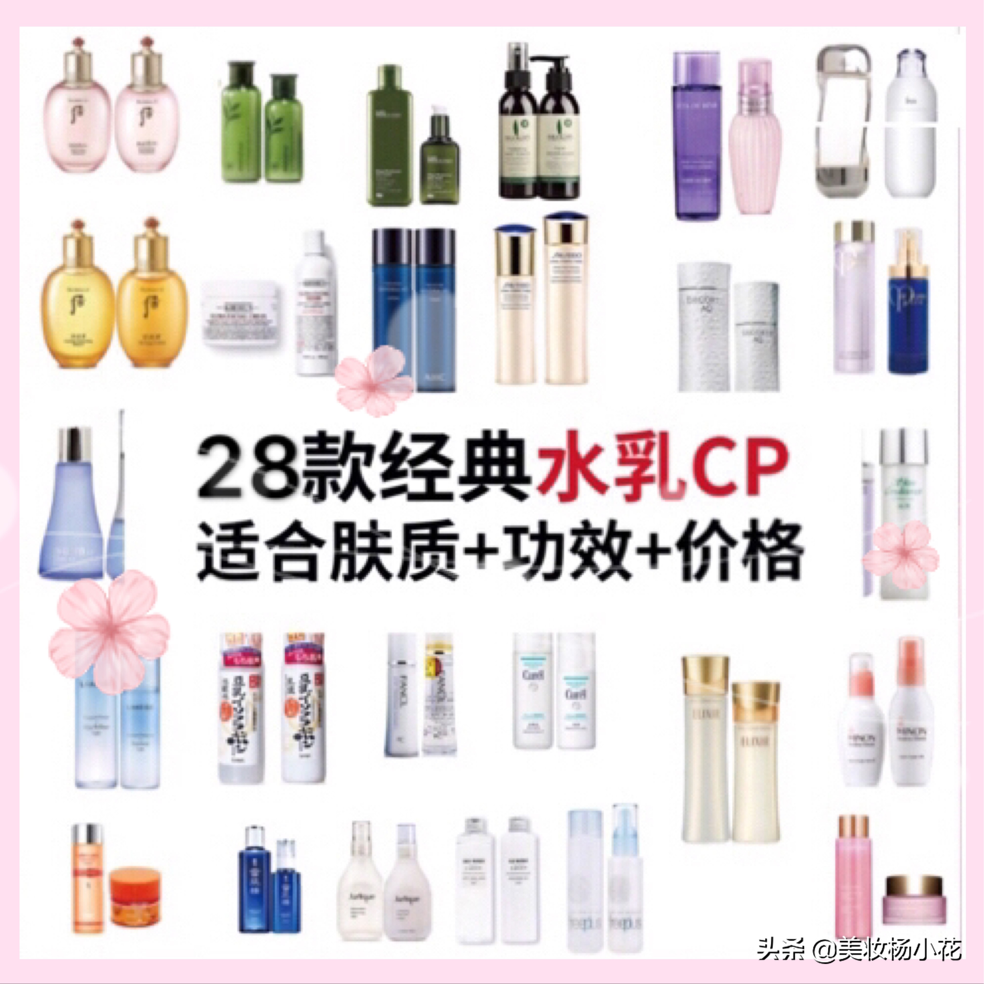 2023年大牌油皮水乳推荐,2021最值得入手水乳