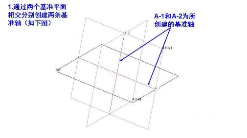 proe足球制作方法和步骤,proe足球画法