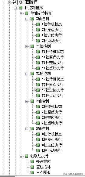信捷plc选择指令,信捷plc小技巧