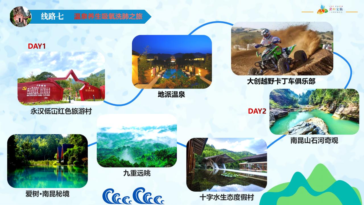 惠州适合亲子游的宝藏胜地,惠州宝藏打卡地