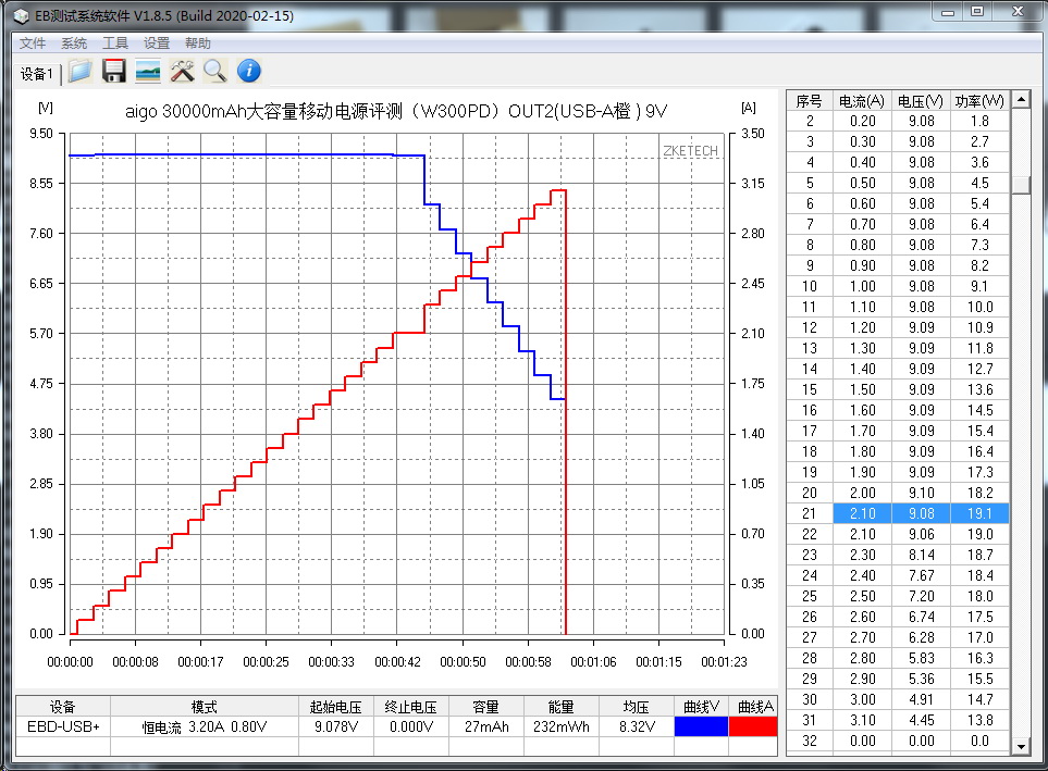 aigo爱国者充电宝10000毫安配件,aigo爱国者充电宝30000