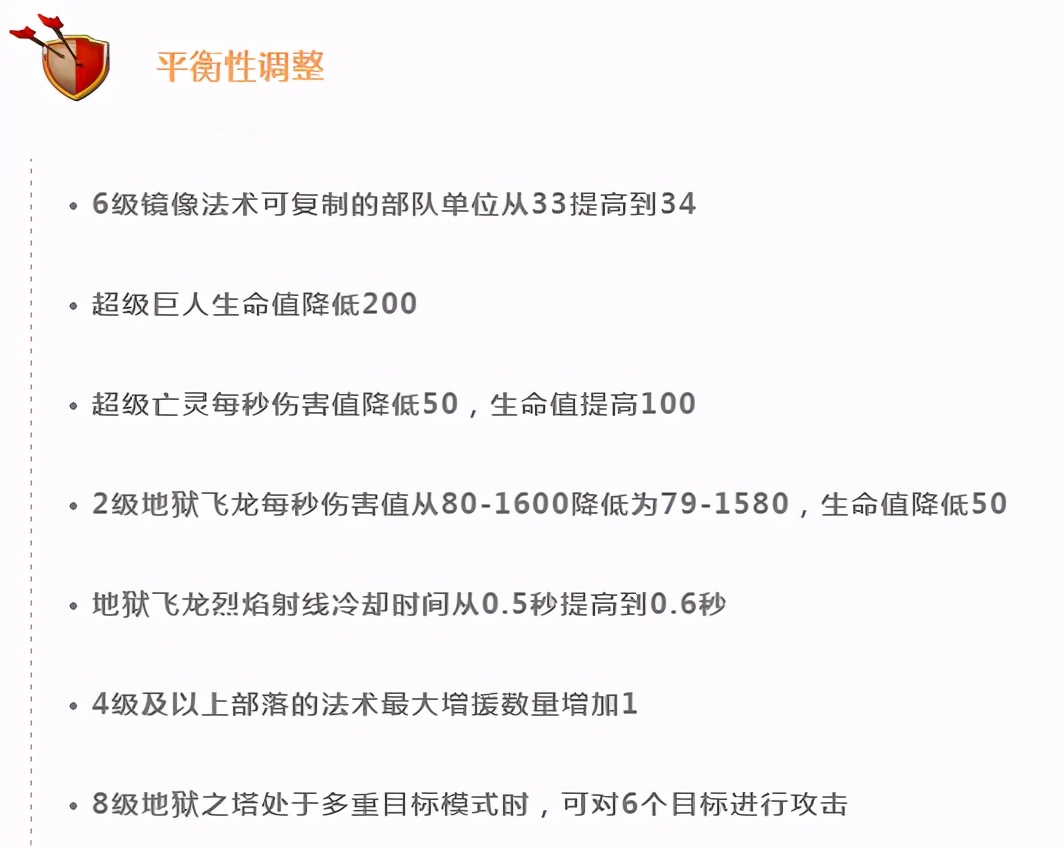 千呼万唤始出来！继夯木节全民狂欢后，部落冲突再迎14本更新