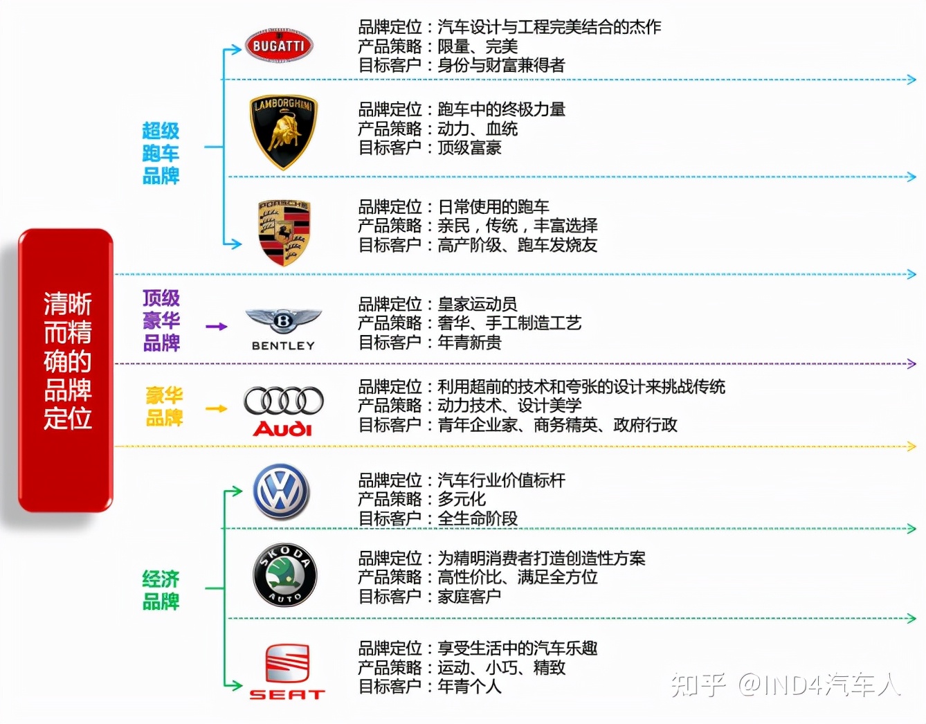 了解新能源汽车视频,了解新能源汽车品牌