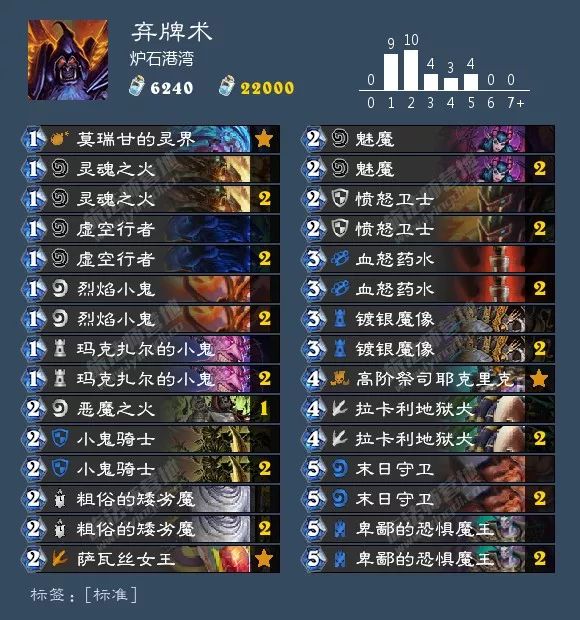 炉石狂野卡组最新排名,炉石最新狂野卡组排行