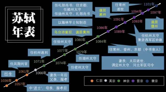 期末庆典〡诗酒趁年华:读写起来,讲玩起来,串烧起来,演唱起来