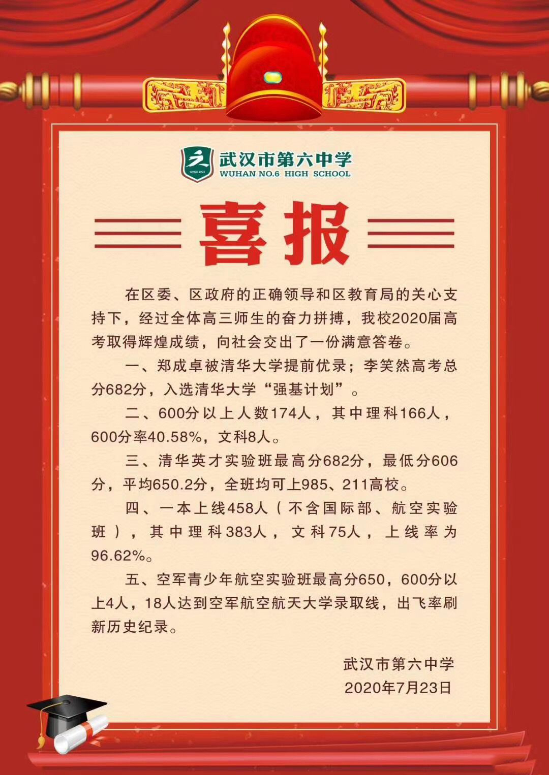 武汉市各区最出名的高中有哪些,武汉市江岸区普通高中排名一览表