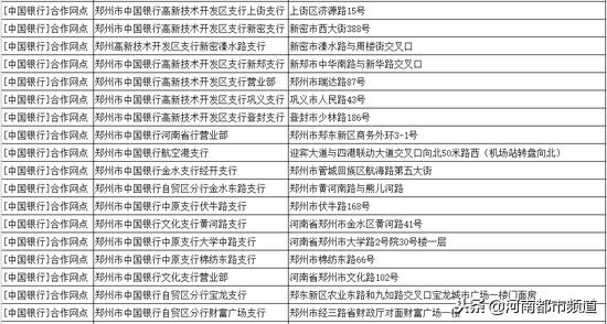 郑州豫aetc免费通行,郑州机场高速豫a没有etc免费吗