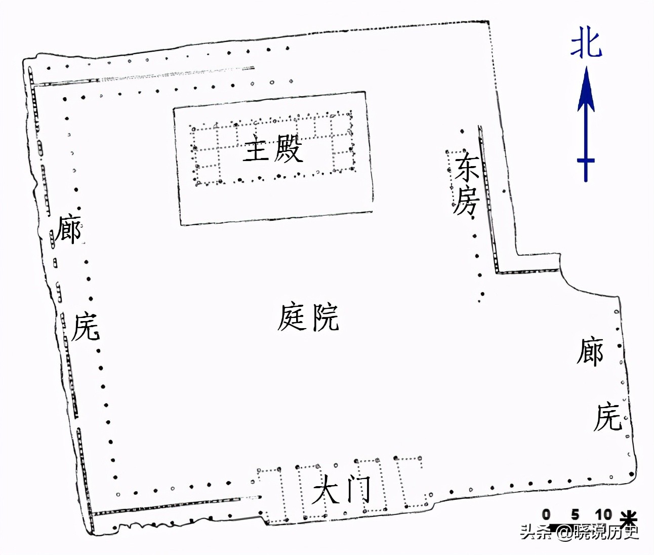 夏朝前中国历史,夏朝公元前2070到1600是怎么算的