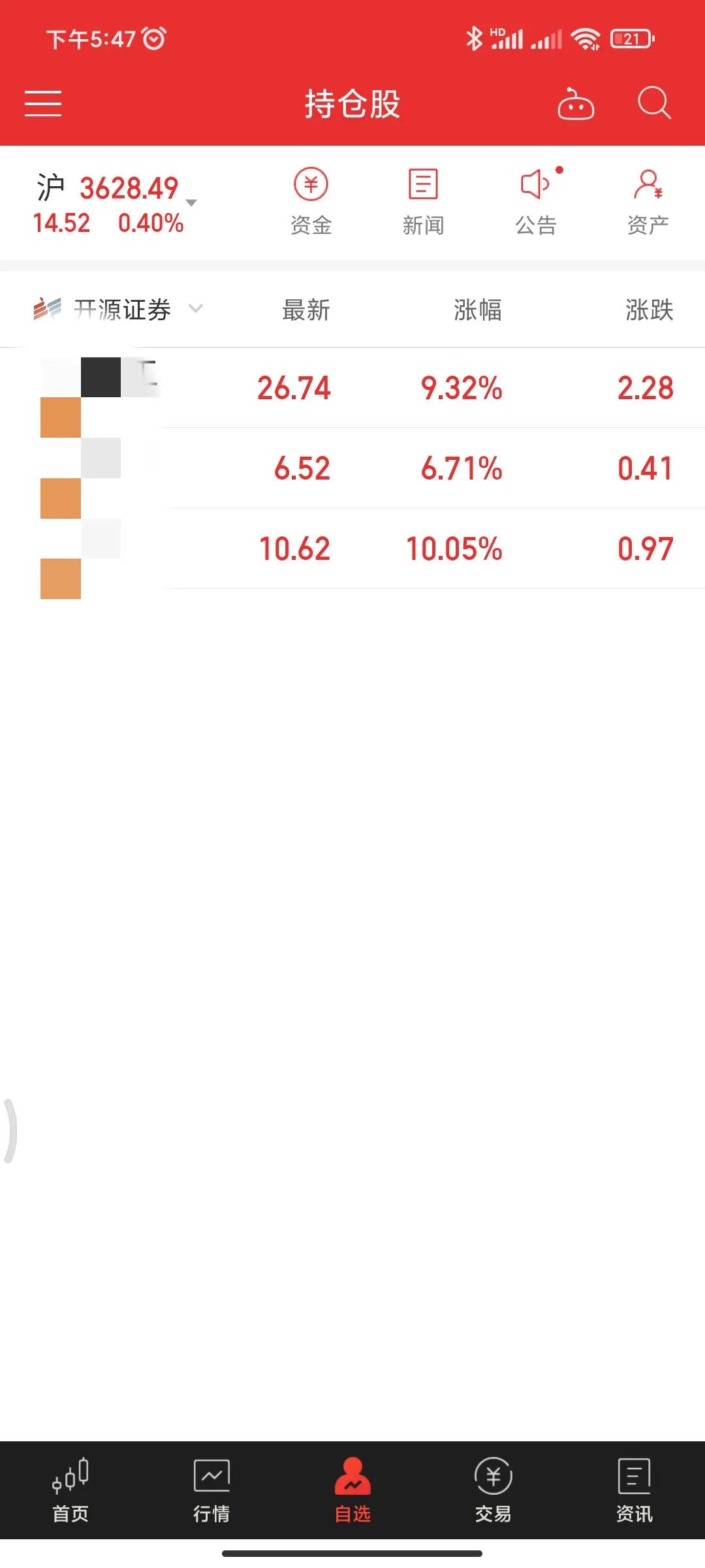 9月15日君正集团最新分析,君正集团最新评股
