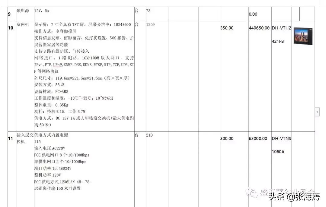 物业小区维修服务方案,物业设施设备维修计划