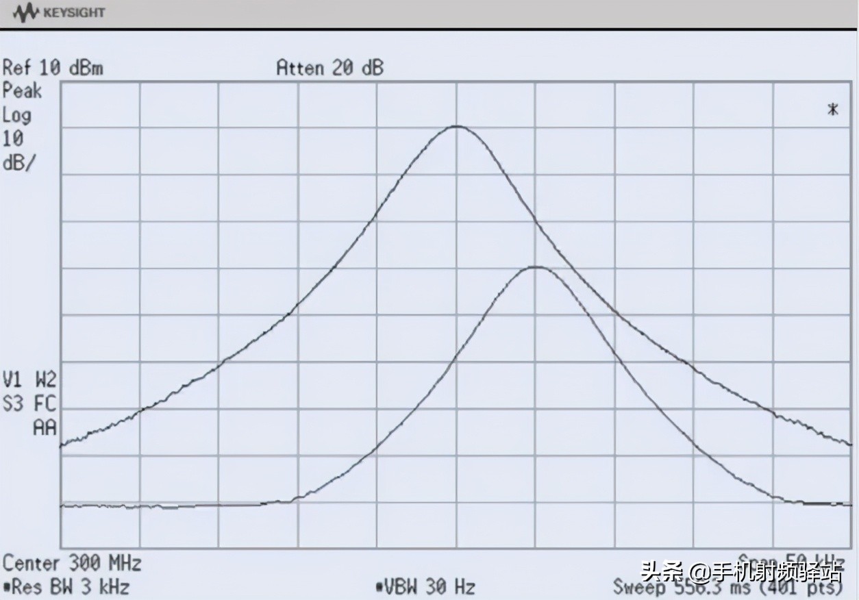 医用频谱仪原理及作用,想了解科学知识看什么
