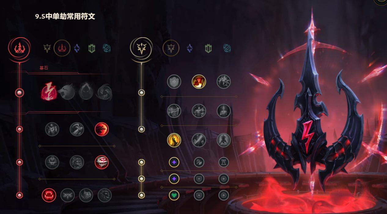 英雄联盟影流之主技能穿插平a,英雄联盟影流之主劫丝血反杀