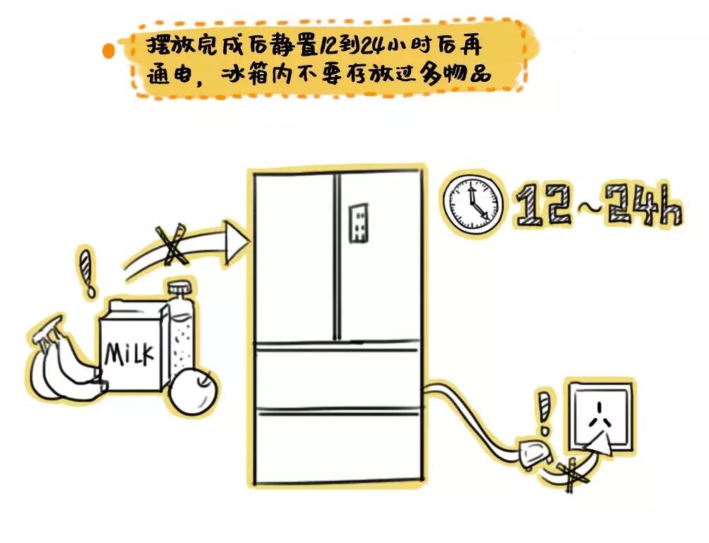 冰箱入门必买清单,十大品牌家电选购清单