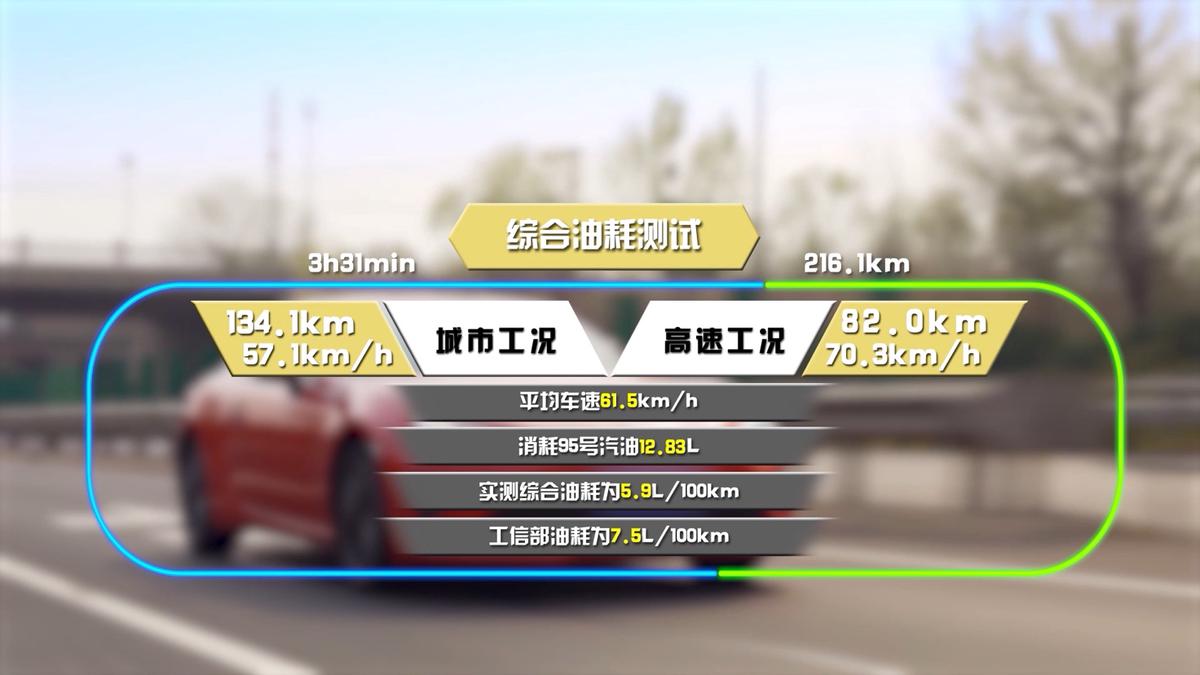 情怀评测丰田86：无妹可撩无所谓，有弯可漂才珍贵！