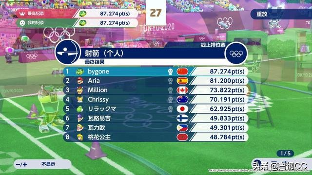 游戏测评复古传世,测评游戏复古传奇手游