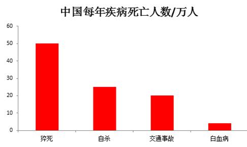 滚蛋吧“创业精神”！说破天不还是为了少给员工加班费么？