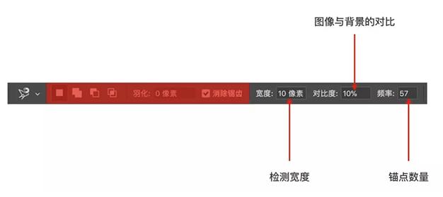 最简单抠图方法及抠图神器教程,如何抠图推荐三种常用抠图方法