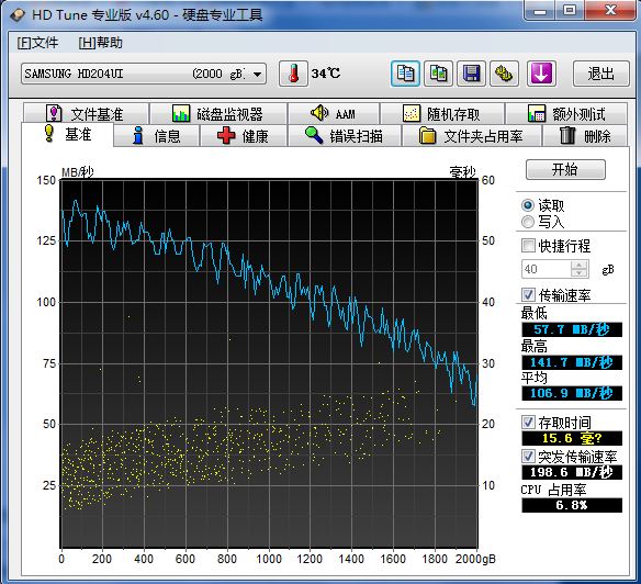 淘宝便宜的二手硬盘,聊聊淘宝给中国利与弊