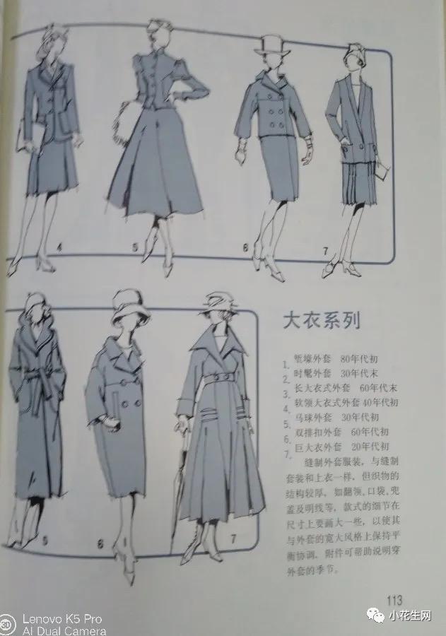 从零开始学绘画必备的画,从零开始学绘画第一步教程