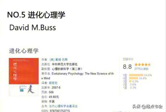 提高情商判断力和聊天技巧的书籍,提升智商与人沟通说话技巧的书籍