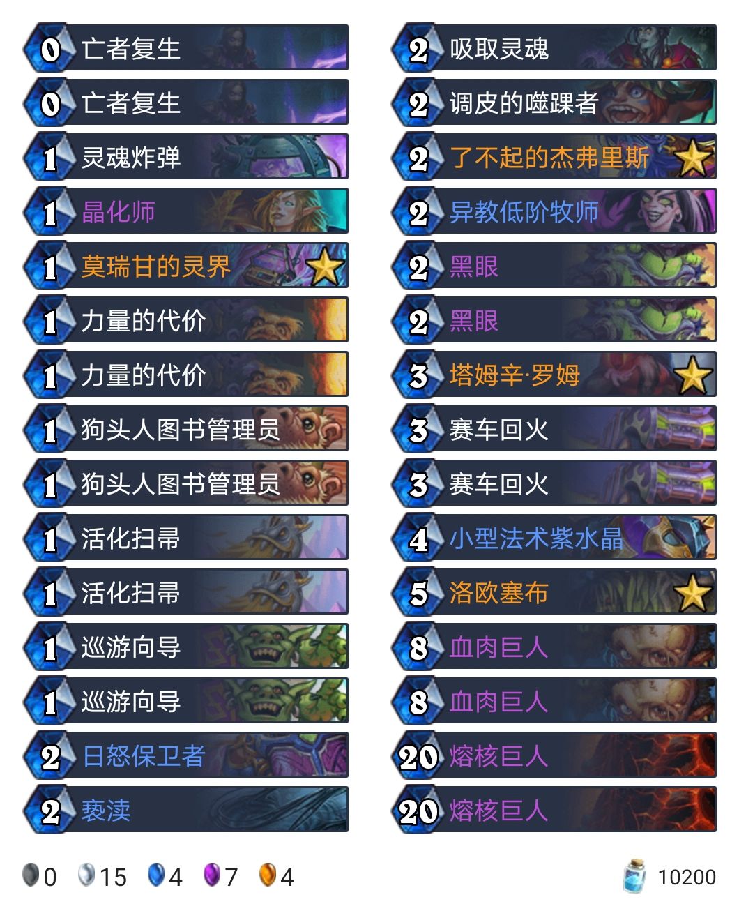 狂野月榜群战报：冥间再临