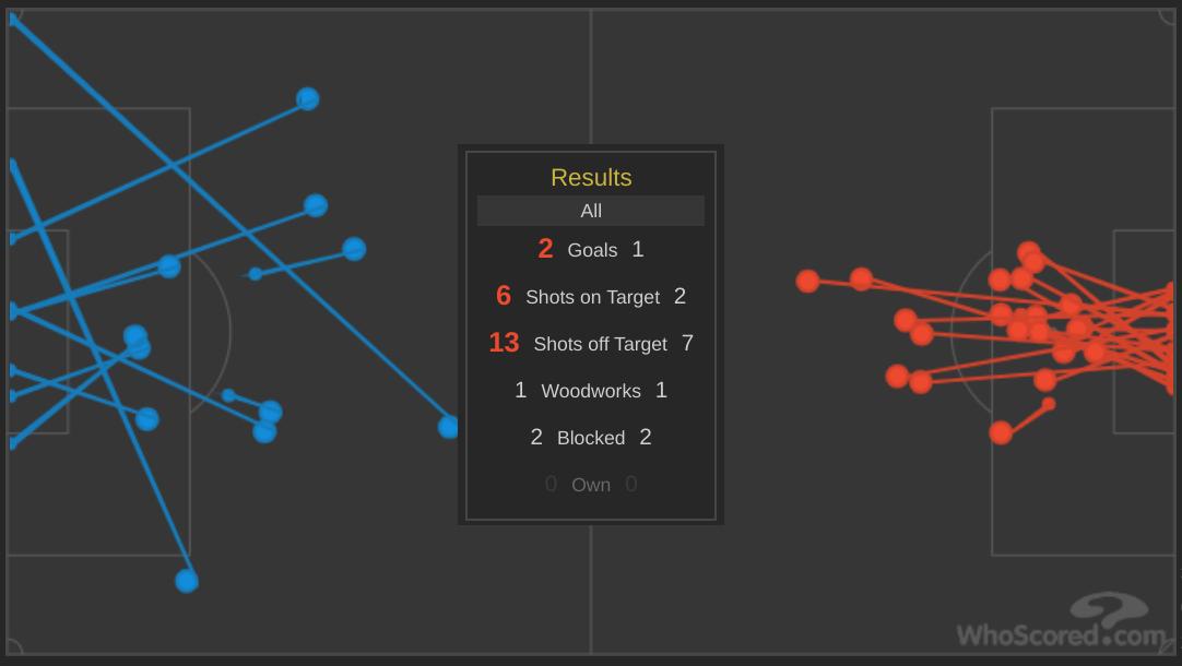 上海上港2:1武汉卓尔,上海上港对阵武汉卓尔视频
