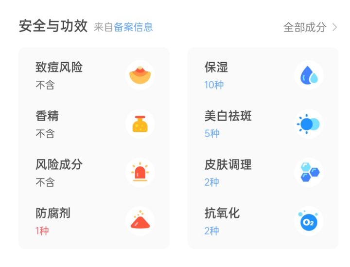 哪一款的爽肤水好用,最好用的爽肤水是哪一款