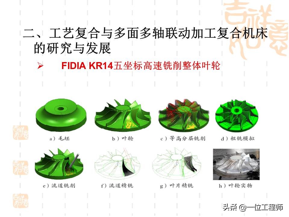 想要学好数控，最基本的是要懂得数控加工技术基础，53页内容介绍