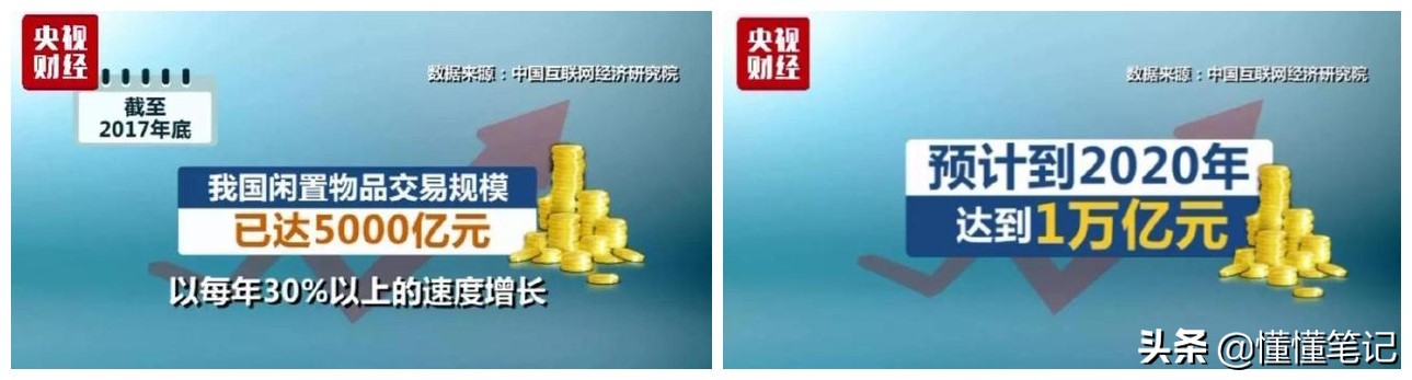 京东为什么跟爱回收合作,京东旧家电回收