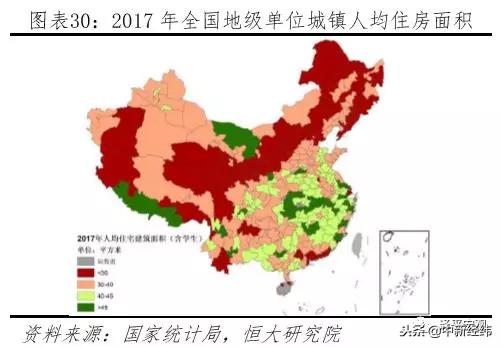 任泽平中国住房存量研究报告,任泽平谈中国房地产长期看人口