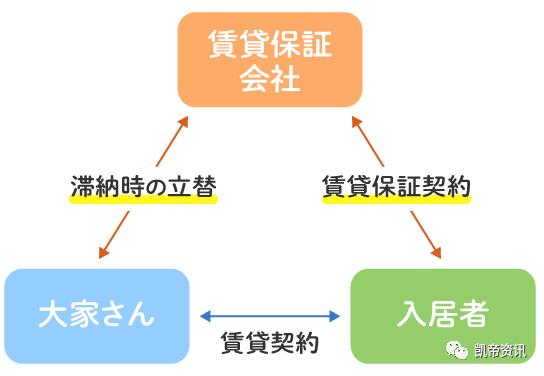 日本关东和关西如何选择,日本关西和关东哪个更值得去